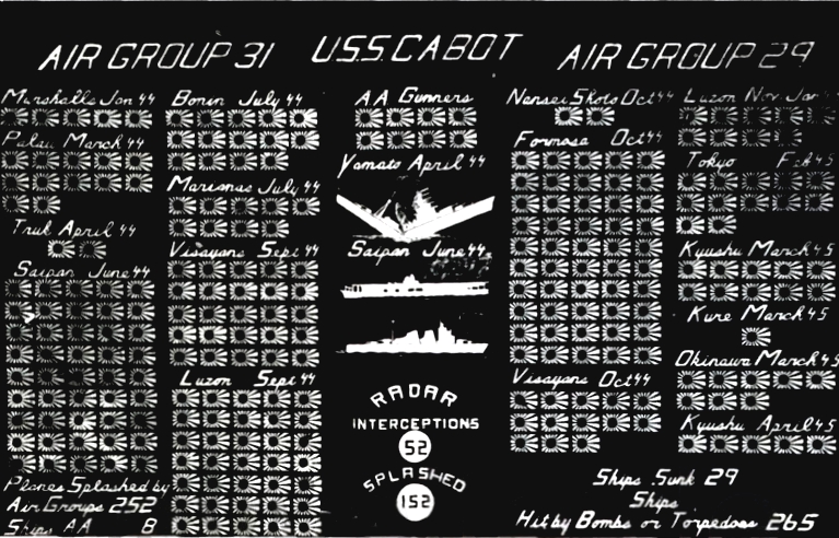 文件:World War II scoreboard of USS Cabot (CVL-28), in 1945.jpg