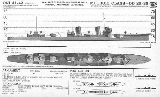 文件:Mutsuki-ONI.jpg