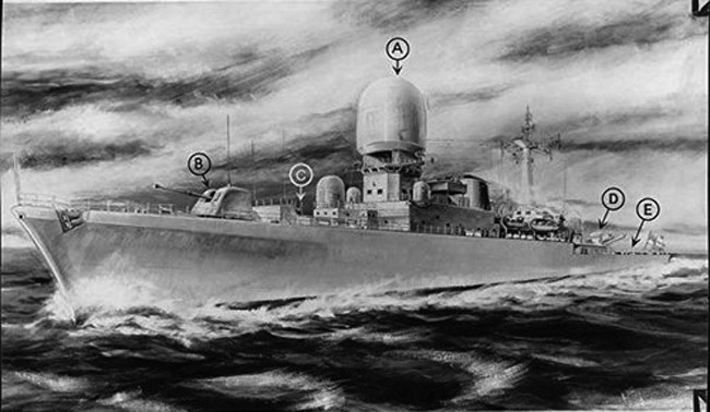 文件:Type82DDs-earlyPrjct-artist.jpg