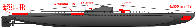 文件:Casabianca profile view.png