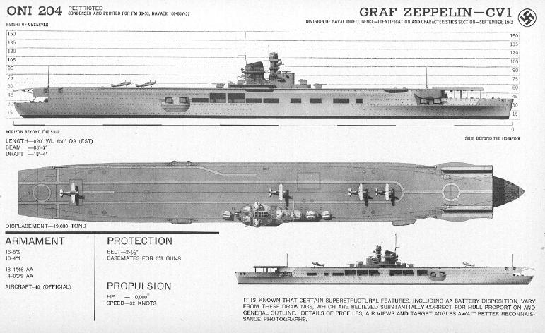 文件:Graf-Zeppelin-1.jpg