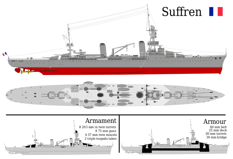 文件:Suffren cruiser class.png