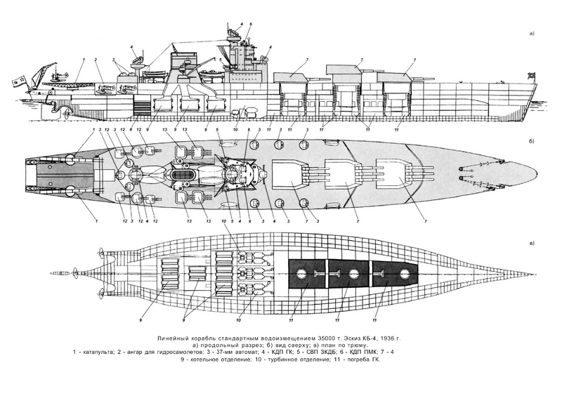 文件:Project 21 Battleship KB-4 Design.png