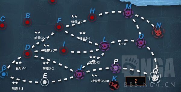 Event 202507 E6 β