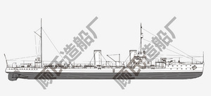 伏尔铿驱逐舰.png