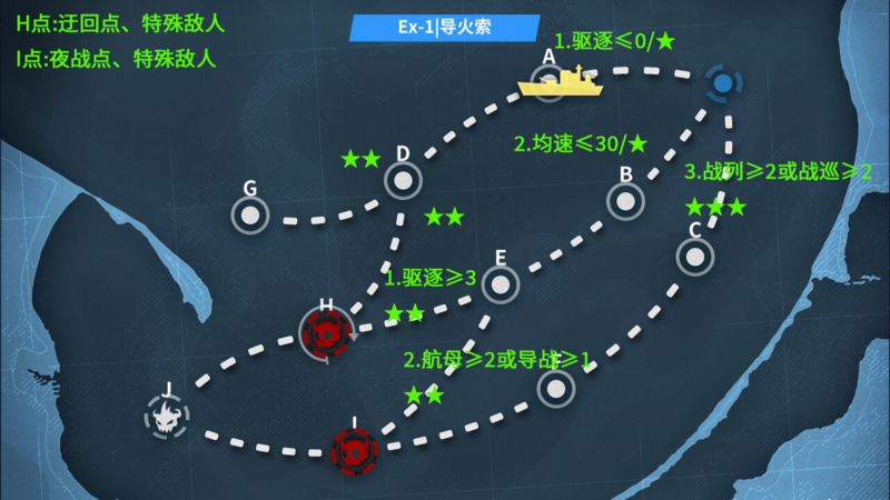文件:Event 202201 E1.png