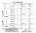 2023年7月12日 (三) 23:38版本的缩略图