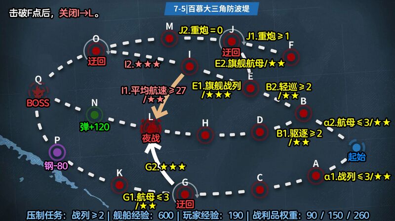 文件:NewMap 7-5.jpg