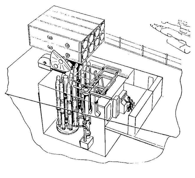文件:Asroc-matchbox-launcher-reloading-system.jpg
