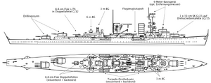 Karlsruhe Blueprint.png