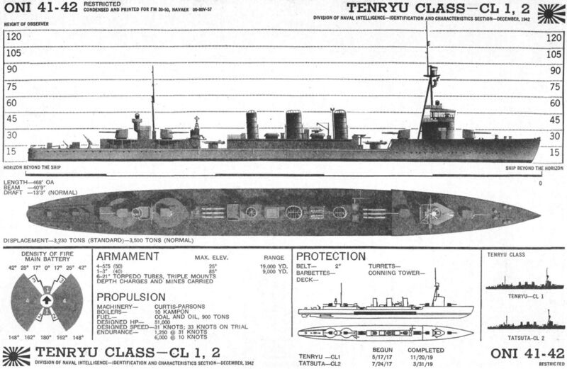 文件:Tenryu ONI.jpg