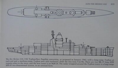 德梅因改指挥舰方案草图之一，中间顶着球的圆塔就是AN/SPG-59