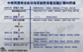 2025年6月13日 (五) 13:09版本的缩略图