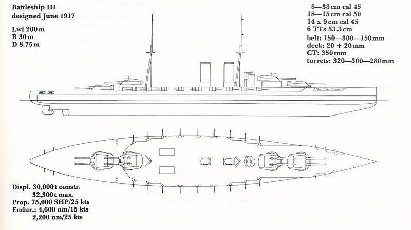 文件:MTK Battleship III WI.jpg