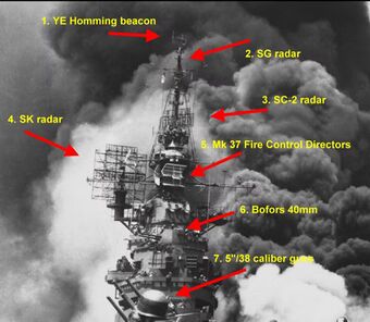 埃塞克斯级舰岛装备一览。1.为YE归航台；2.为SG搜索雷达；3.为SC-2对空雷达；4.为SK对空雷达；5.为Mk.37火控系统；6.为舰岛的一座四联装40毫米博福斯高射炮；7为两门双联装5英寸/38 Mk.12炮