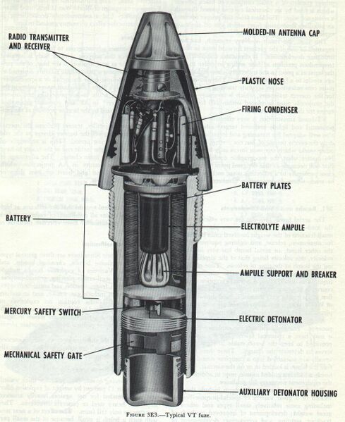 文件:PAGE 37 FIGURE 3E3.jpg