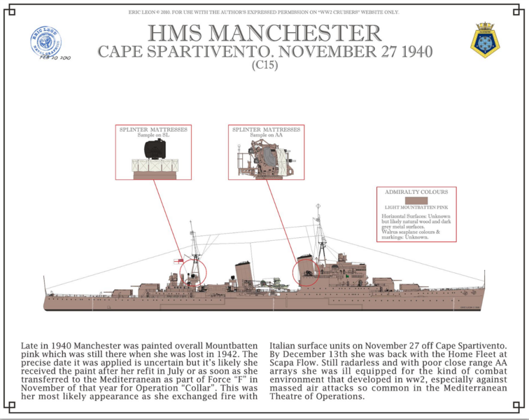 文件:HMS Manchester C15 Pink.png