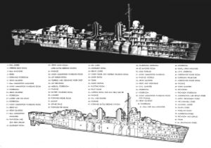 Fletcher-class destroyer technical drawing 1954.jpg