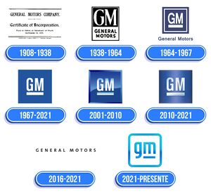 General-Motors-Logo-History.jpg
