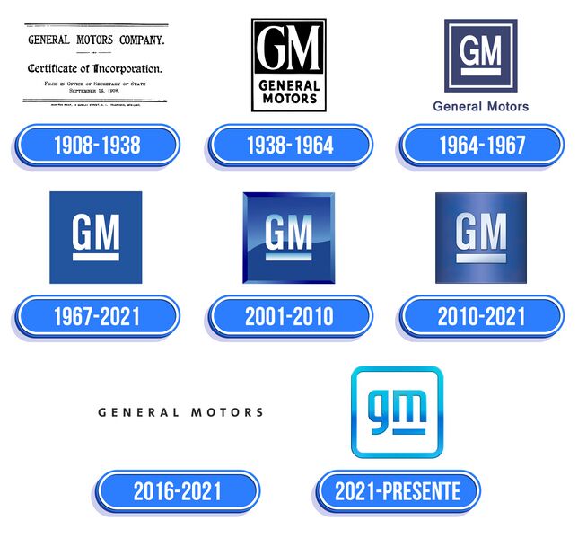 文件:General-Motors-Logo-History.jpg