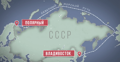 北极航线的大致示意图