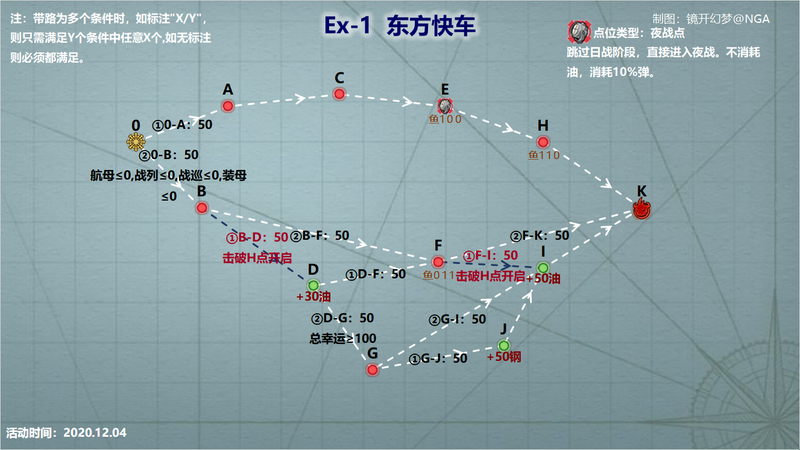 文件:Event 202012 E1.png