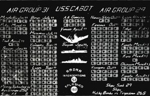 World War II scoreboard of USS Cabot (CVL-28), in 1945.jpg