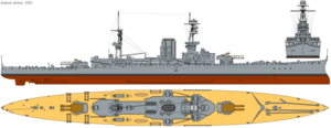 HMS Glorious 1917 profile drawing-andrewarthut-wikimediaCC-768x297.png