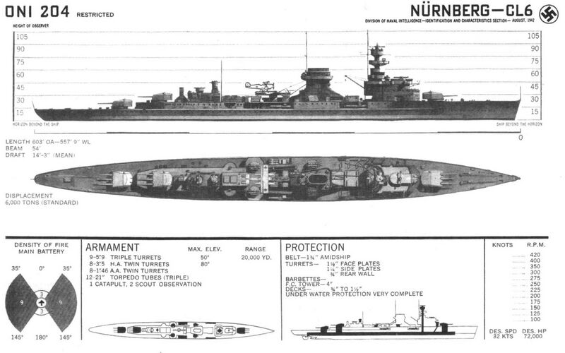 文件:Nurnberg 14m.jpg