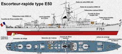 E50型护卫舰轮廓结构图