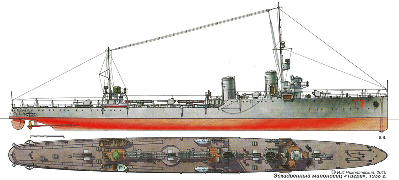 文件:Profile-Leone-class.png