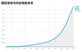2026年5月14日 (四) 16:38版本的缩略图