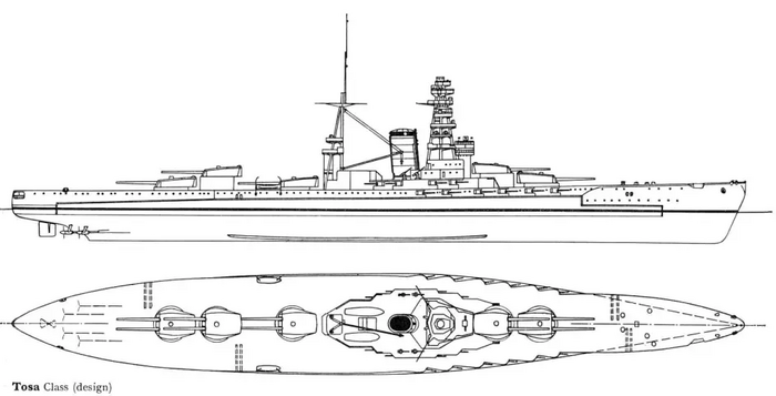 Tosa-class_Design