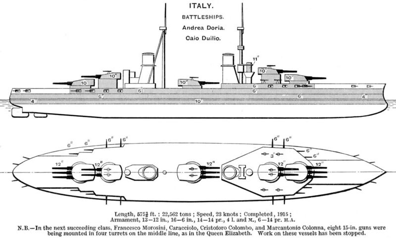 文件:Andrea Doria class battleship diagrams Brasseys 1923.jpg