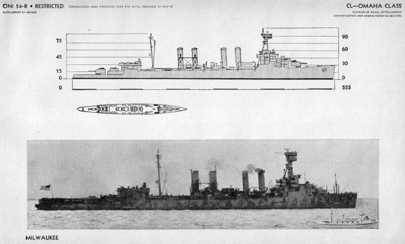 文件:Omaha class cruiser drawing.jpg