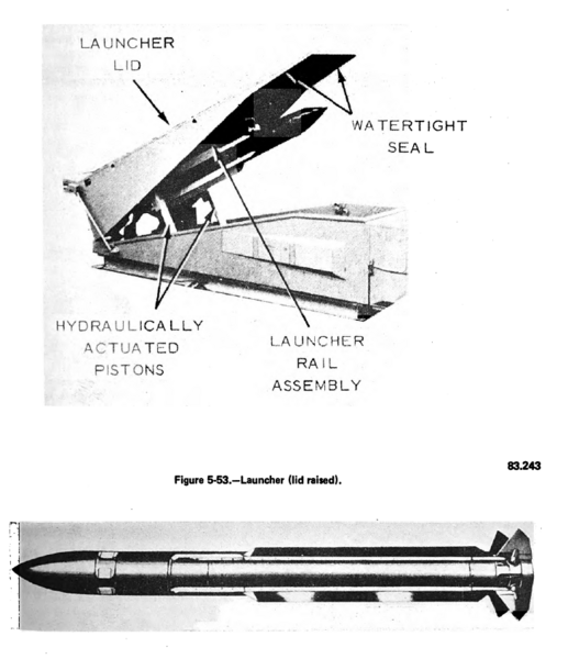文件:Mark 32 Launcher Gunner's Mate 1977.png