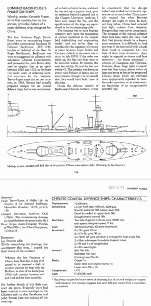 文件:John Brown China Monitor Battleship.png