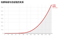 2026年5月14日 (四) 21:43版本的缩略图