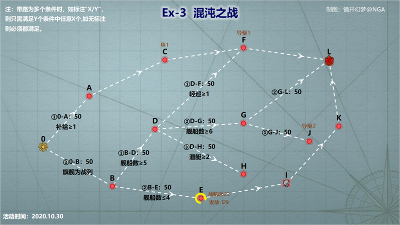 文件:Event 202010 E3.png