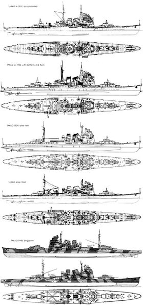 文件:Takao-evolution-scaled.jpg