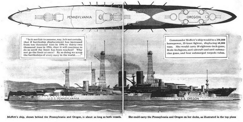 文件:Moffett Maximum Battlecruiser.jpg