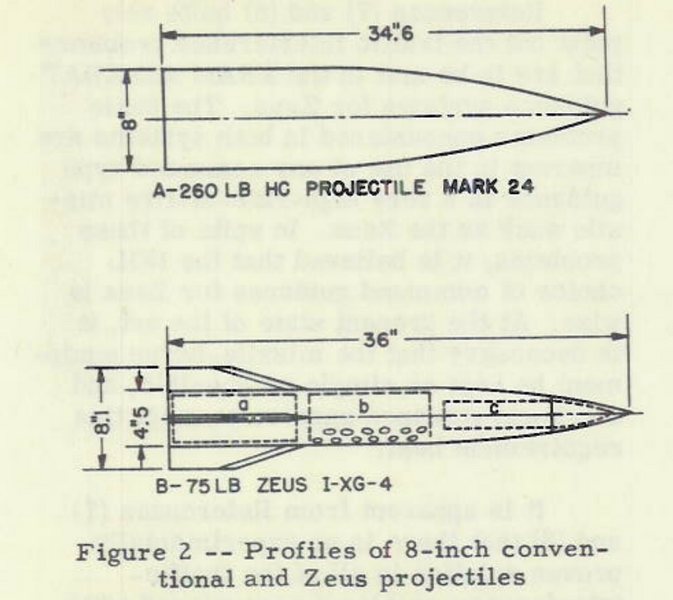 文件:SAM-N-8 Zeus I XG-4.png