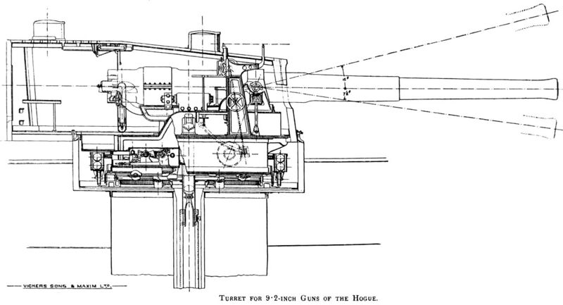 文件:BL 9.2 inch gun turret Cressy class Right Elevation.jpg