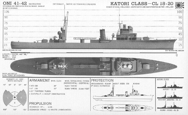 文件:Katori-class-ONI.jpg