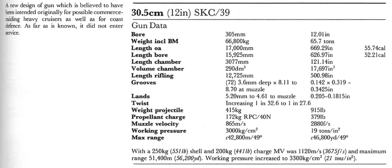 文件:30.5cm SKC 39 Campbell.png
