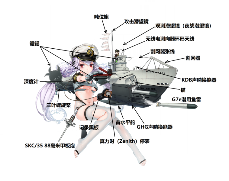 文件:U96改前.png