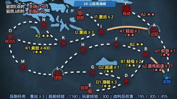 10-1 极地海峡