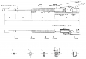 九六式25mm高射機炮.png