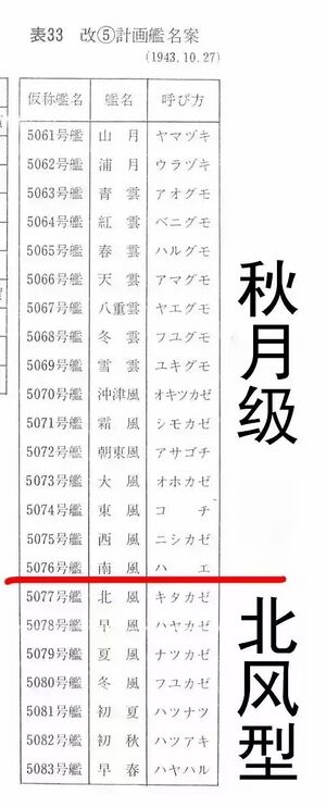 Name of Kitakaze class.jpg