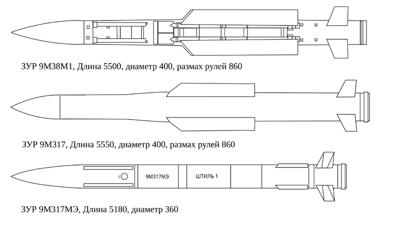文件:Buk Missile Family.png